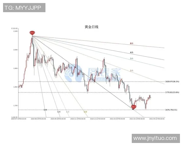 实况足球星数奖励的计算规则及其影响因素解析